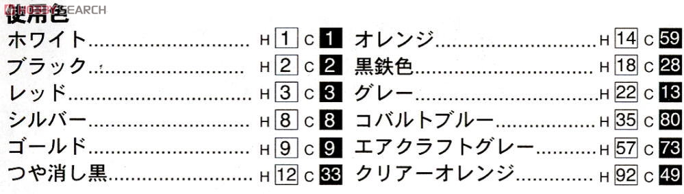 スゴウ ガーランド SF-03/ブーストモード 風見ハヤト (プラモデル) 塗装1