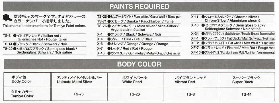 Nissan GT-R (Model Car) Color1