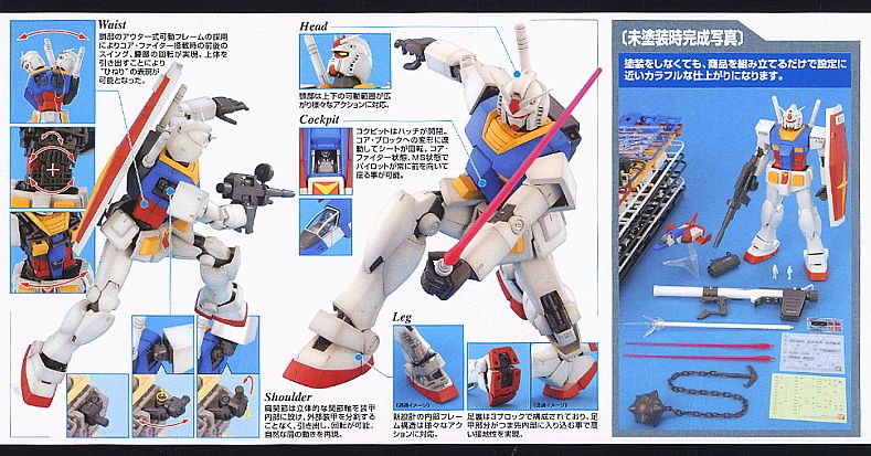 RX-78-2 ガンダム Ver.2.0 (MG) (ガンプラ) 商品画像3