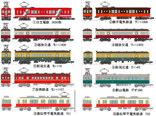 鉄道コレクション 第8弾 (全10種+シークレット) 10個入 (鉄道模型) 商品画像1