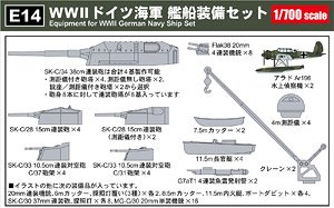 Equipment for German Navy Ships-WW2 (Plastic model)