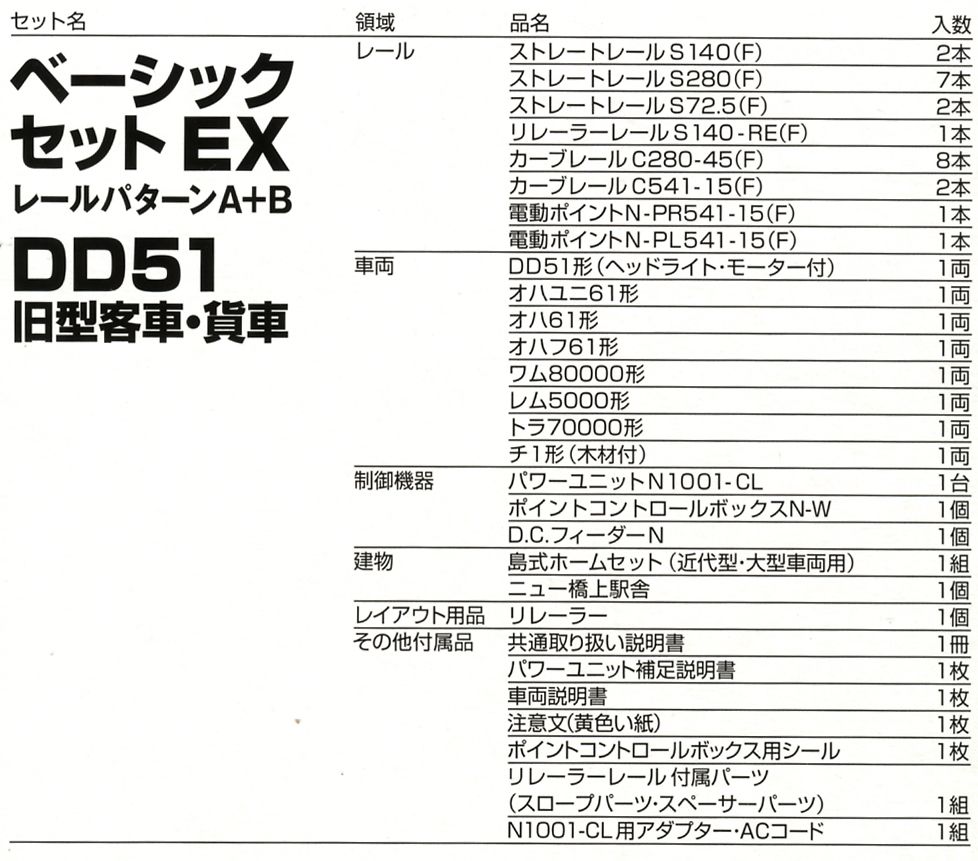 ベーシックセットEX DD51旧型客車・貨車セット (Fine Track レールパターンA+B) (鉄道模型) 設計図1