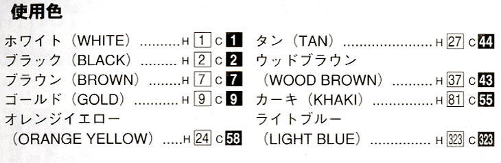 アメリゴ・ヴェスプッチ (プラモデル) 塗装1