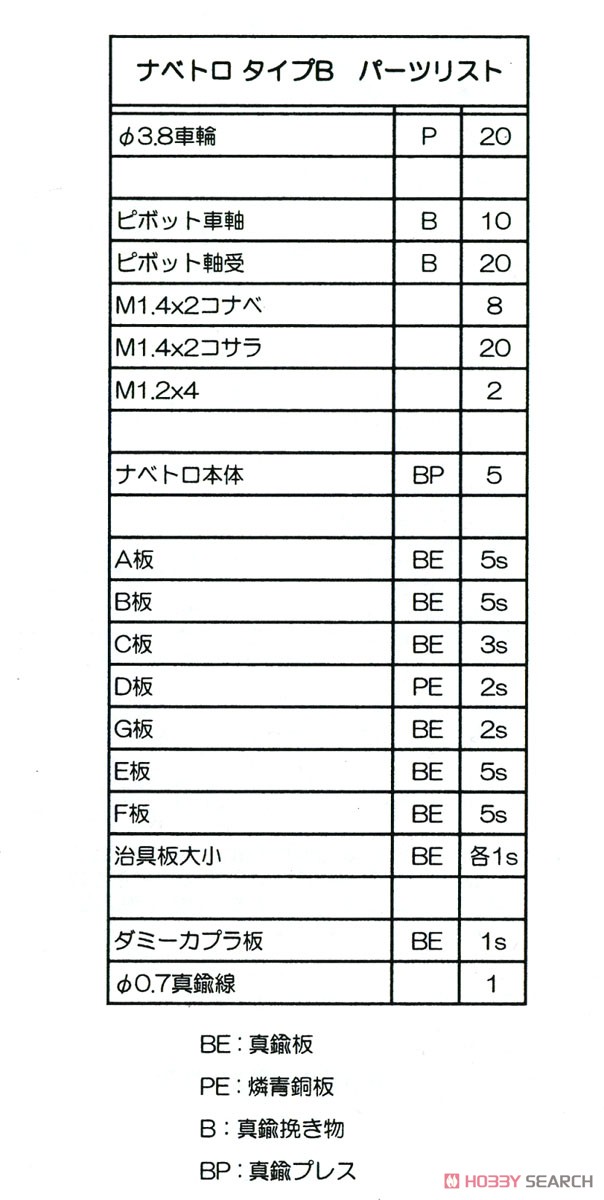 (HOe) Narita Yumebokujo Save Vehicle Side Dump Car Type B 5 Cars Set (Unassembled Kit) (Model Train) Assembly guide2