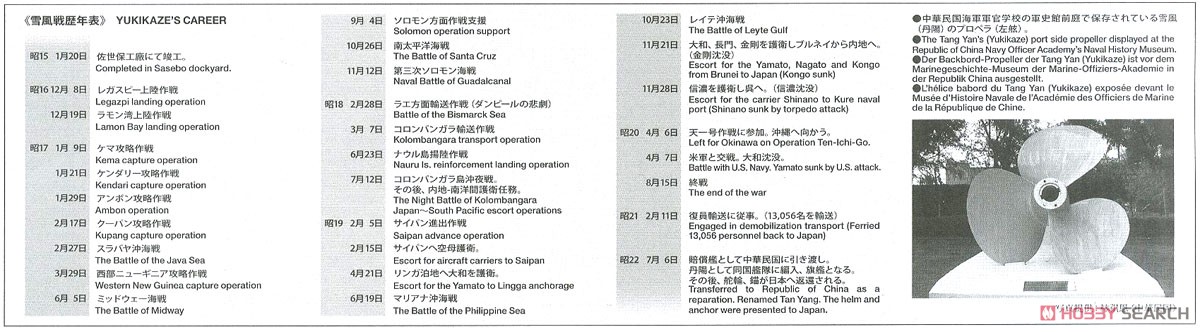 日本海軍駆逐艦 雪風 (プラモデル) 解説2