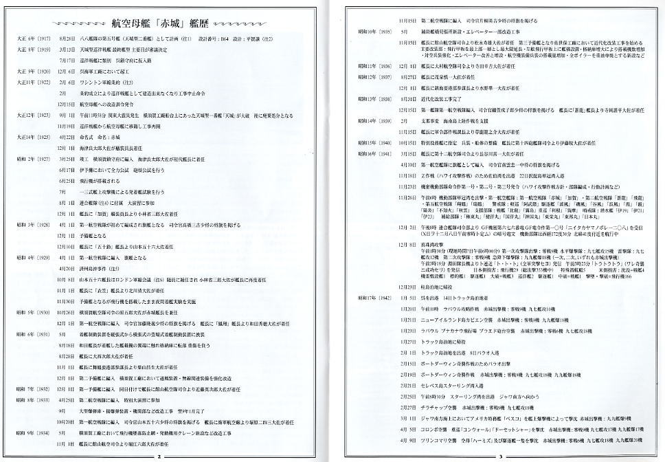 日本海軍 航空母艦 赤城 (プラモデル) 解説2