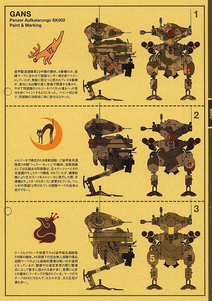 陸戦GANS (プラモデル) 塗装2