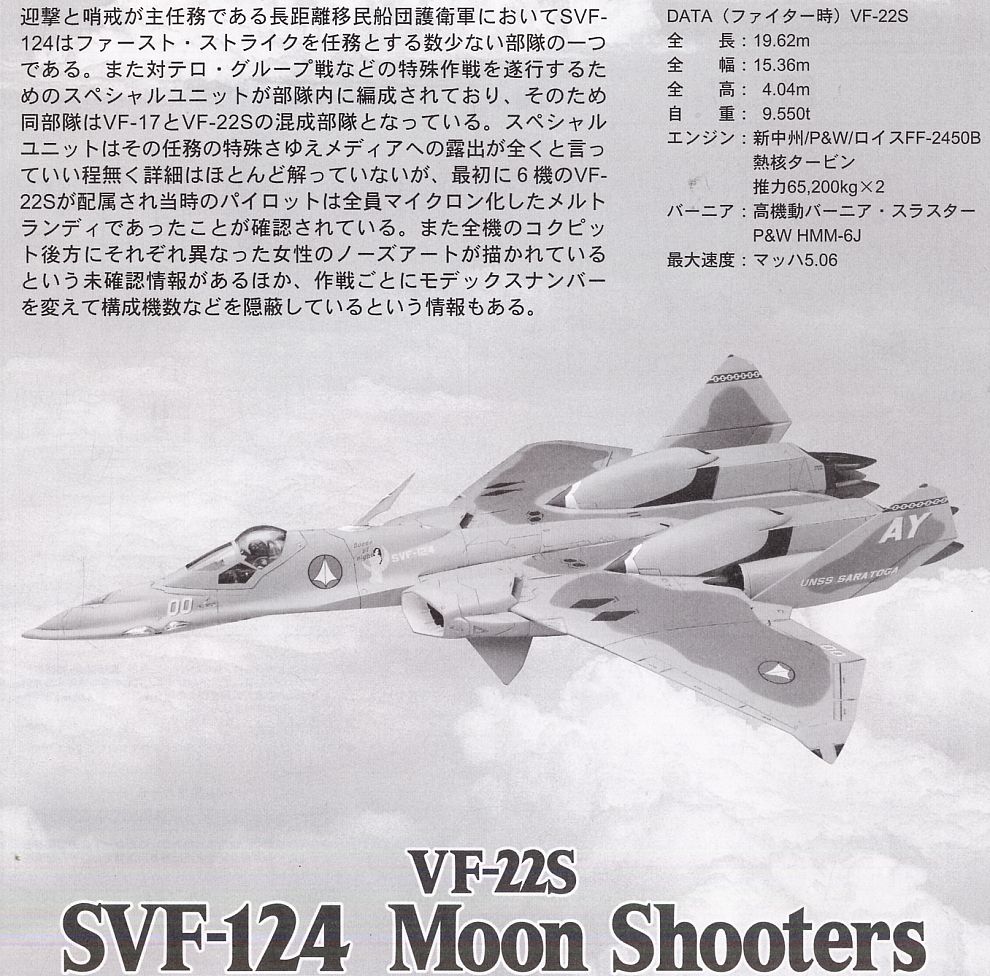 VF-22S `SVF-124 ムーンシューターズ` (プラモデル) 解説2