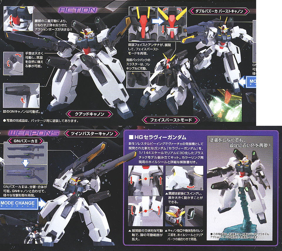 セラヴィーガンダム (HG) (ガンプラ) 商品画像3