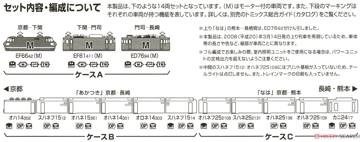 【限定品】 JR14・24系 「さよなら なは・あかつき」セット (14両セット) (鉄道模型) 解説2