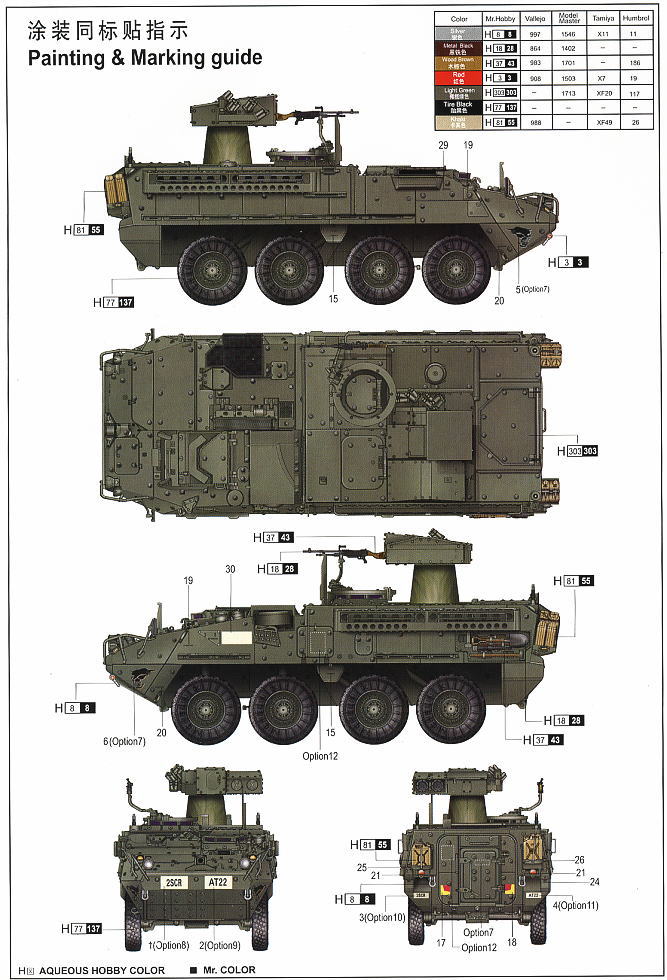 アメリカ陸軍 M1134 ストライカー ATGM (プラモデル) 塗装2