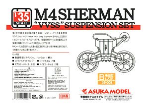 M4シャーマン 垂直懸架サスペンションセットB (後期型) (プラモデル)