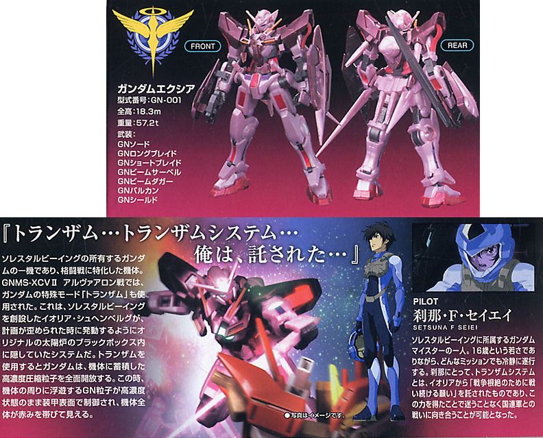 ガンダムエクシア トランザムモード (HG) (ガンプラ) 商品画像1