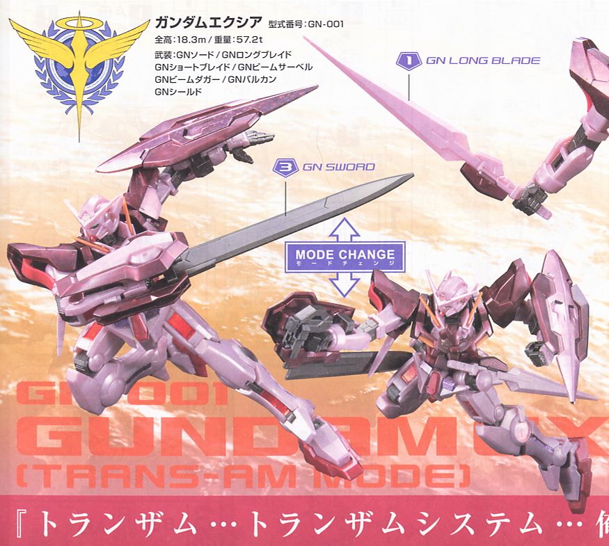 ガンダムエクシア トランザムモード (HG) (ガンプラ) 商品画像3