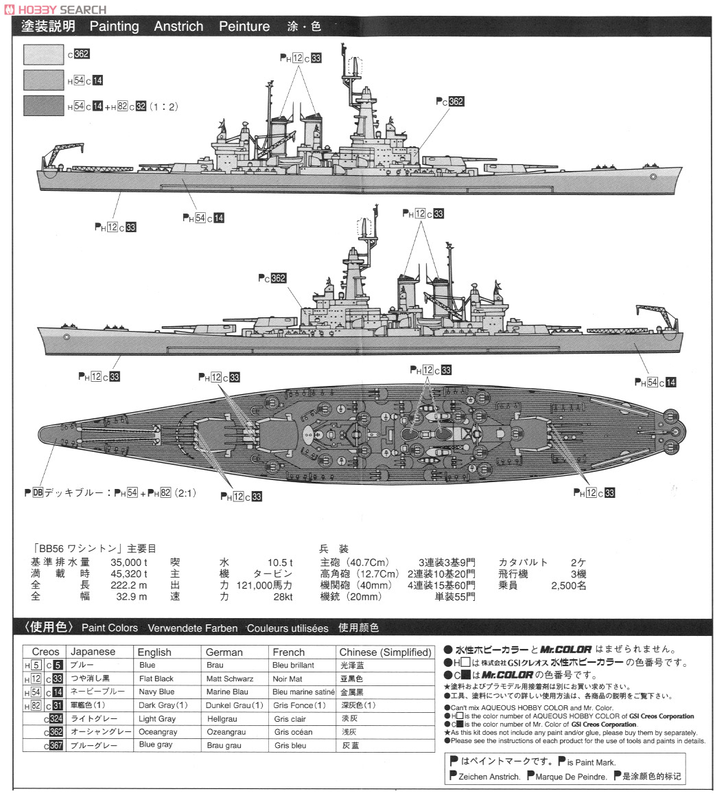 アメリカ海軍戦艦 ワシントン (プラモデル) 塗装1