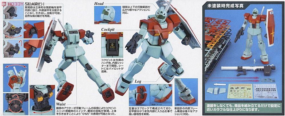 RGM-79 ジム Ver.2.0 (MG) (ガンプラ) 商品画像3