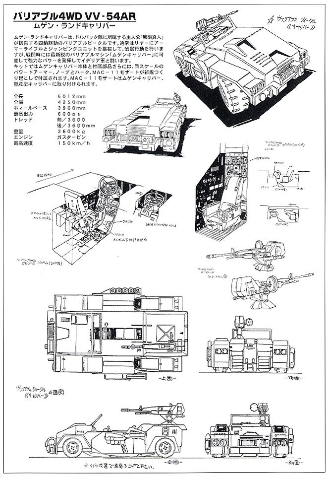 Land Calibur & Powered Armour Set (Plastic model) About item2