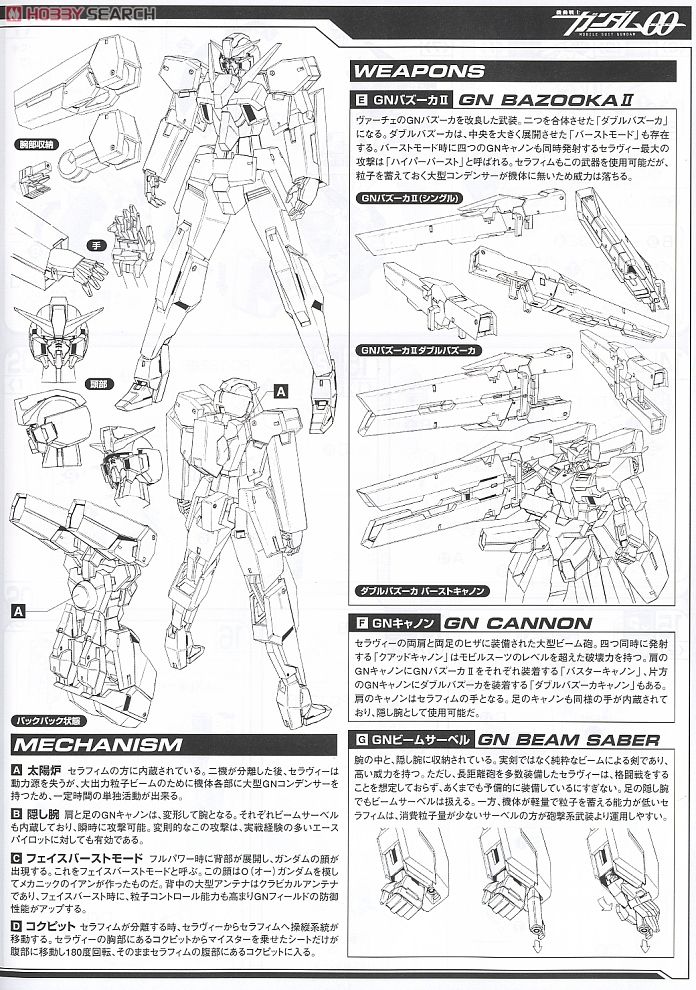 セラヴィーガンダム (1/100) (ガンプラ) 解説3