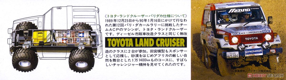 トヨタ ランドクルーザー(チームACP 1990年 パリダカ仕様) (ミニ四駆) 解説1