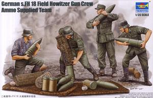 ドイツ軍砲兵セットNo.2 `装填中` (プラモデル)