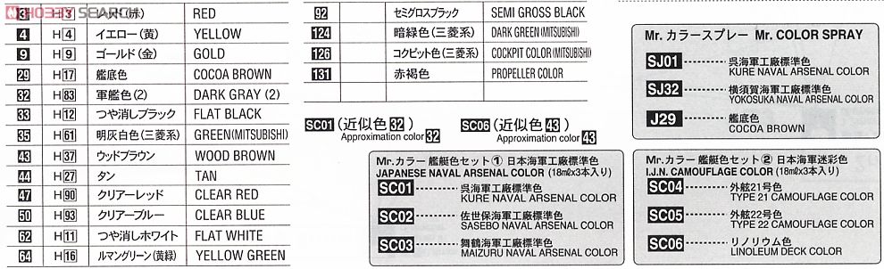 日本海軍戦艦 長門 `レイテ沖海戦` (プラモデル) 塗装1