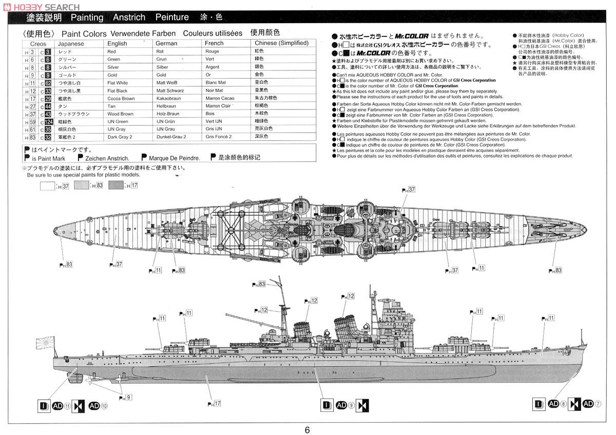 重巡洋艦 妙高 1942 (プラモデル) 塗装2