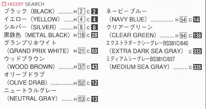 M9 Gernsback Sagara Sosuke Ver. (Plastic model) Color1