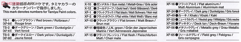 ハノマーク装甲兵員輸送車D型 シュッツェンパンツァー (プラモデル) 塗装1