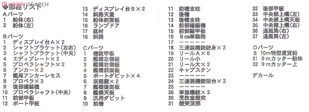 日本海軍 二等輸送艦 (第101号型) (プラモデル) 設計図4