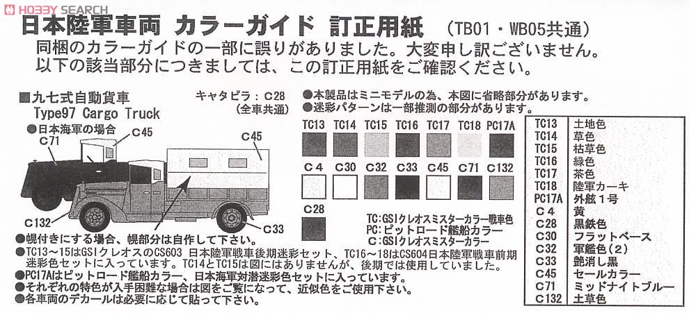 日本海軍 二等輸送艦 (第103号型) (プラモデル) 塗装3