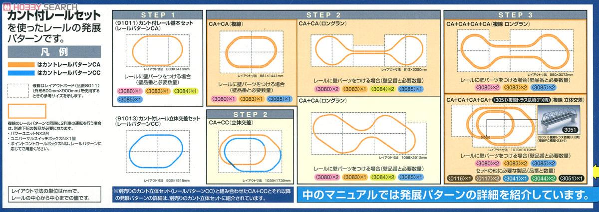 Fine Track カント付レール基本セット (レールパターンCA) (鉄道模型) 商品画像3