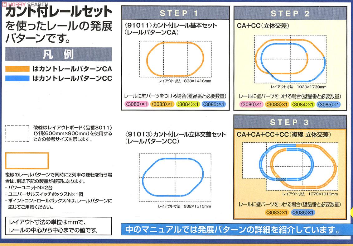 Fine Track カント付レール立体交差セット (レールパターンCC) (鉄道模型) 商品画像4