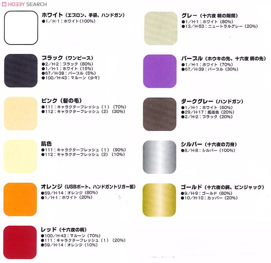 ID-3 HoiHoi-san (Plastic model) Color1