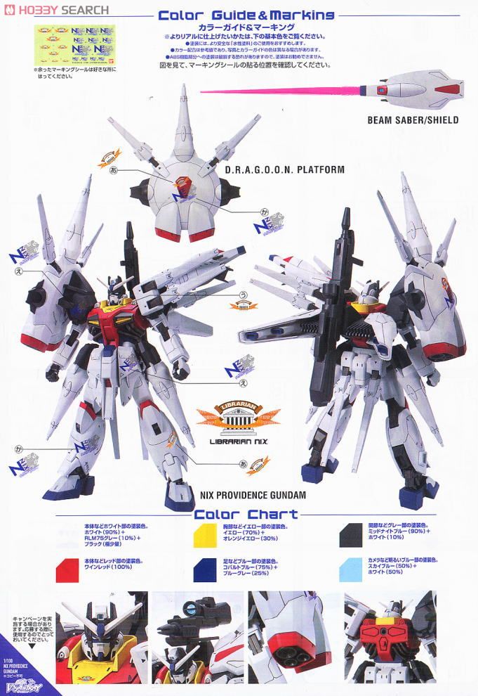ニクスプロヴィデンスガンダム (1/100) (ガンプラ) 塗装2