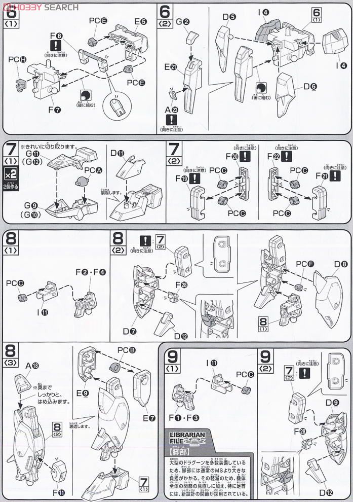 ニクスプロヴィデンスガンダム (1/100) (ガンプラ) 設計図3