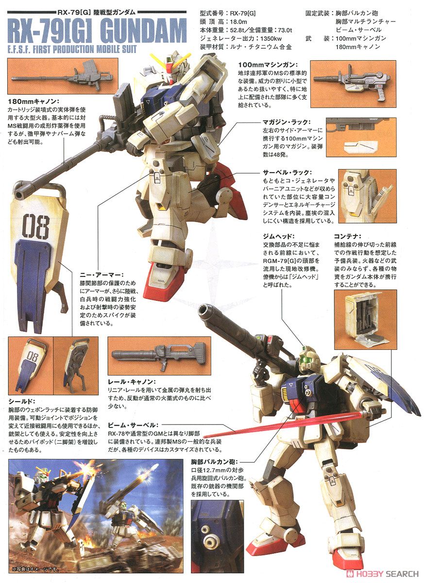 陸戦型ガンダム 地上戦セット (HGUC) (ガンプラ) 解説2