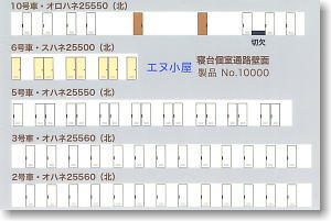 Sleeping car aisle wall sheet TOMIX Hokutosei/JR Hokkaido Basic (92806) (Model Train)