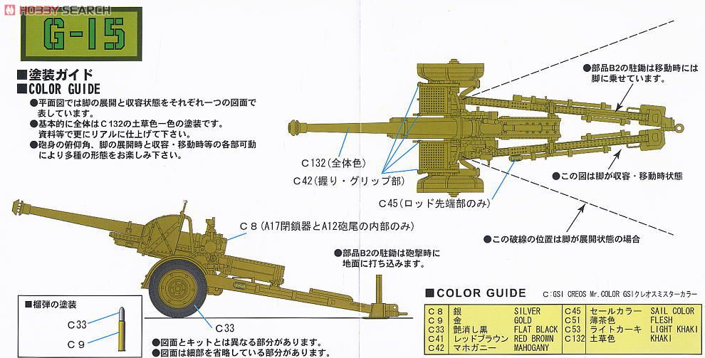 日本陸軍 75mm機動90式野砲 (プラモデル) 塗装2