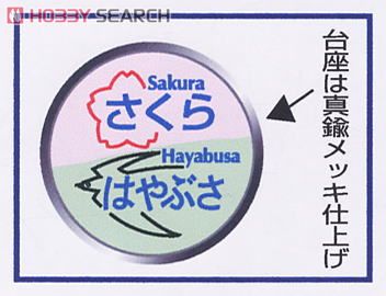 機関車用トレインマーク完成品 Part1 (S7001) 4個入り (鉄道模型) その他の画像1