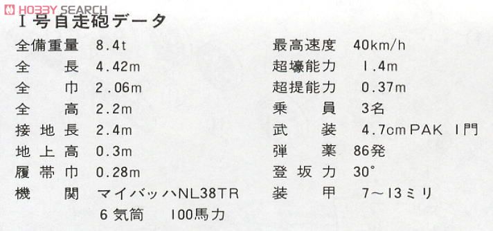 I号自走砲 (プラモデル) 解説1
