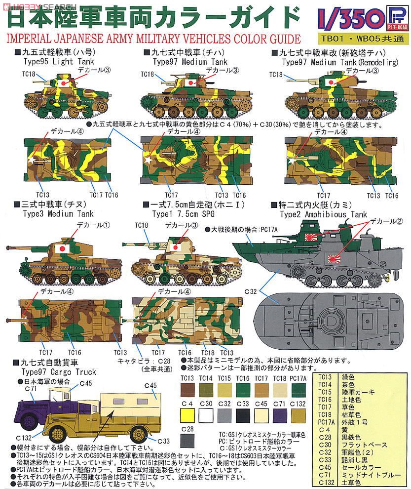 日本海軍 二等輸送艦 エッチングパーツ付 (プラモデル) 塗装3