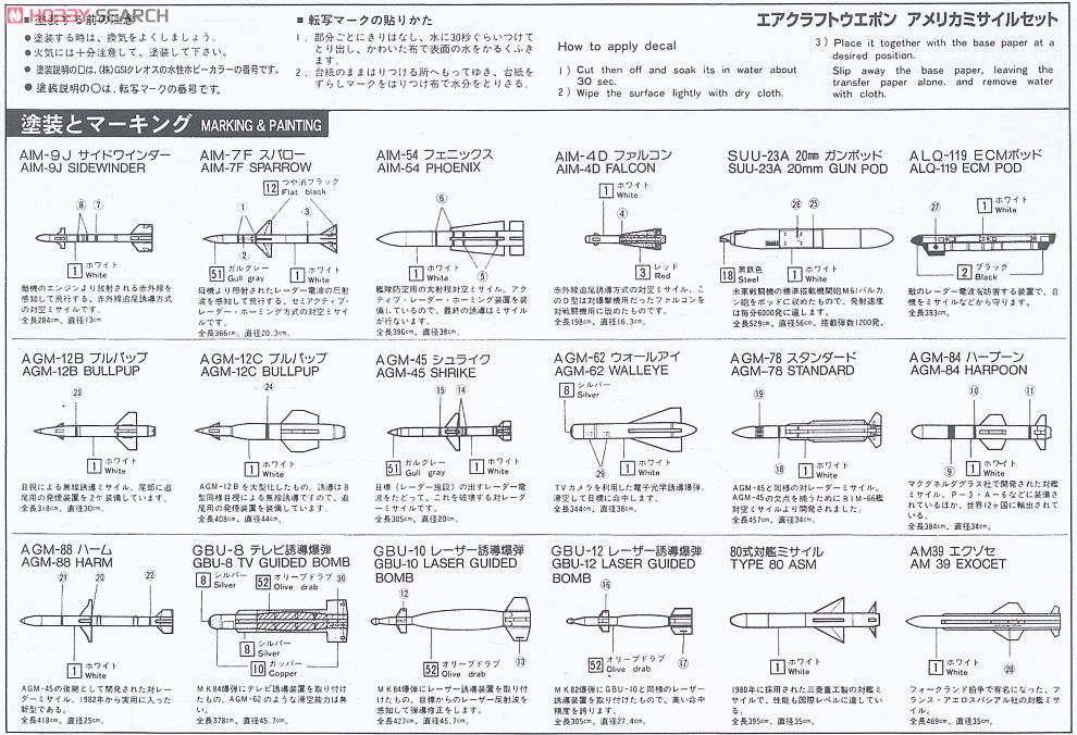 アメリカミサイルセット B (プラモデル) 塗装1