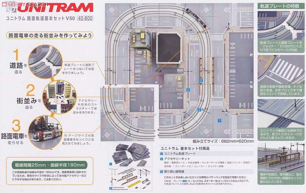 UNITRAM [V50] ユニトラム 路面軌道基本セット (バリエーション50) (鉄道模型) 解説1