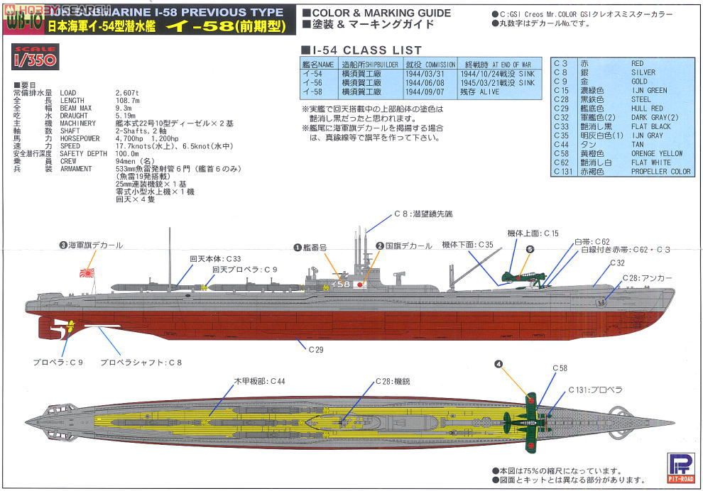 日本海軍 一等潜水艦 伊-58 (プラモデル) 塗装2