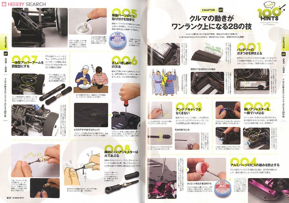RC WORLD 2010年3月号 No.171 (雑誌) 商品画像1