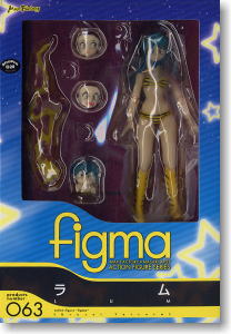 figma ラム (フィギュア) パッケージ1