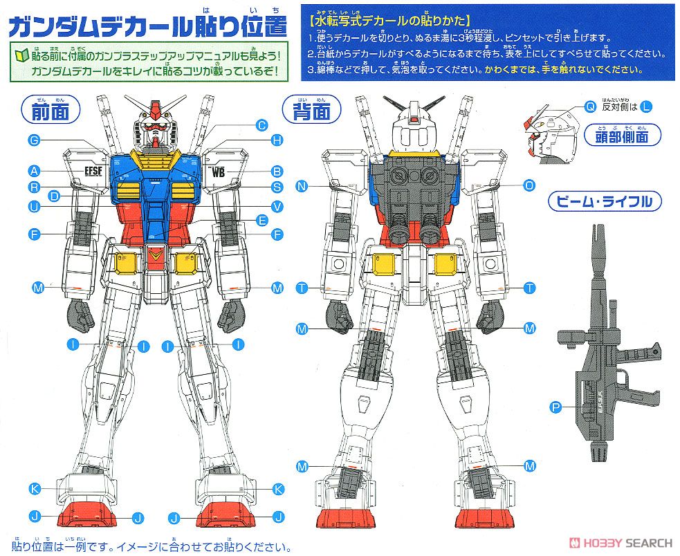 メガサイズモデル RX-78-2 ガンダム (1/48) (ガンプラ) 塗装1