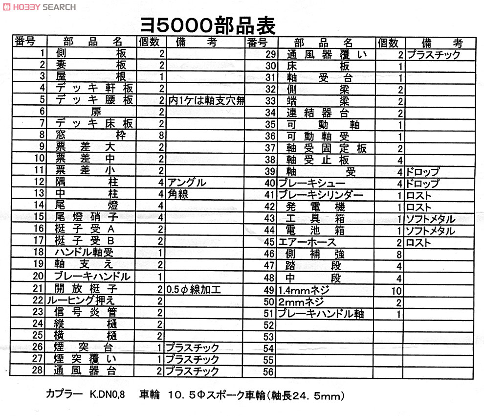 16番(HO) 国鉄 ヨ5000形 (組み立てキット) (鉄道模型) 設計図3