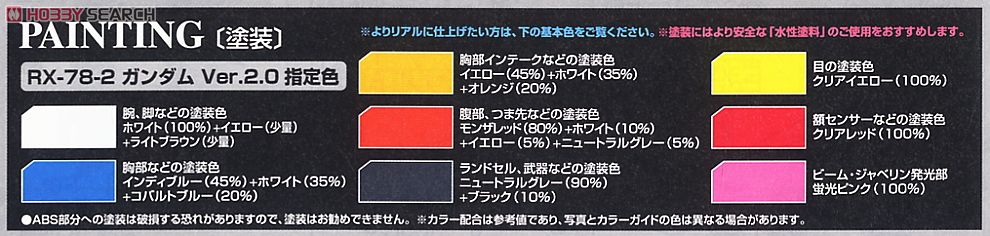 RX-78-2 ガンダム Ver.2.0 チタニウムフィニッシュ (MG) (ガンプラ) 塗装1