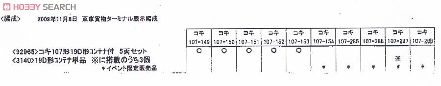 【限定品】 JR コキ107形貨車 (鉄道コンテナ輸送50周年記念カラー19D形コンテナ付) (5両セット) (鉄道模型) その他の画像1